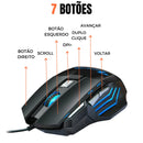 Kit Gamer Evolut – Full Rainbow & Performance